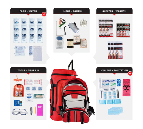 6 Person Essential Survival Kit